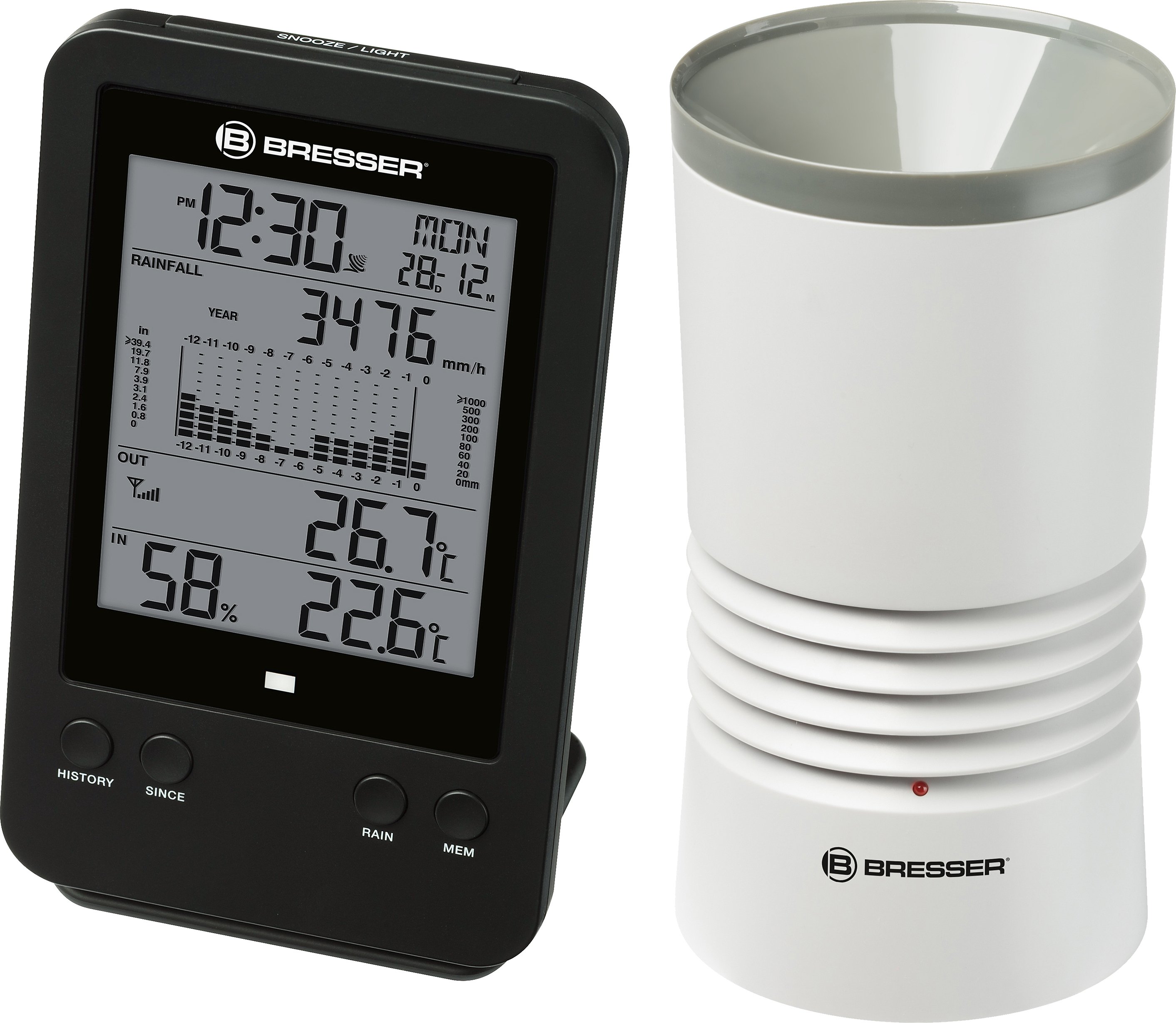 deszczomierz 20 x 10,9 cm czarny/biały 5-częściowy