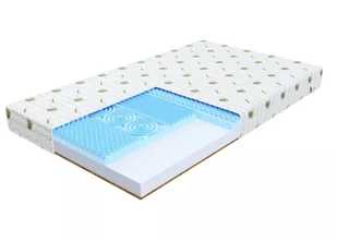 Materac piankowy SORRENTO - 90 x 190 - Materace - miniaturka - grafika 1