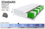 Materace - MATERAC KIESZENIOWY MODEL PODSTAWOWY 160x200 - miniaturka - grafika 1