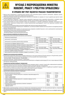 IAH03 WYCIĄG W SPRAWIE BHP PRZY RĘCZNYM DŹWIGANIU I PRZENOSZENIU CIĘŻARÓW, HN - PŁYTA ELASTYCZNA 0,4MM; (245X350MM) - Instrukcje stanowiskowe BHP - miniaturka - grafika 1