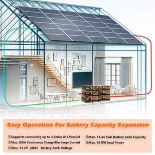 Akumulator zapasowy LiFePO4 Cloudenergy 12V 300Ah, 3840Wh energii, 6000 cyklów, wbudowany BMS 200A - Akumulatory ogólnego zastosowania - miniaturka - grafika 5