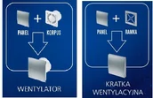 Wentylatory łazienkowe - Ramka do panelu Ø100 biała - miniaturka - grafika 1