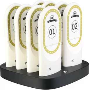 Lokalizacja Stolika w Gastronomii - Wyposażenie lokali gastronomicznych Lokalizacja Stolika w Gastronomii - Wyposażenie lokali gastronomicznych - miniaturka - grafika 1