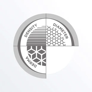 Nioxin Włosy poddawane zabiegom chemicznym postępujące przerzedzenie Cleanser Shampoo 1000.0 ml - Szampony do włosów - miniaturka - grafika 5