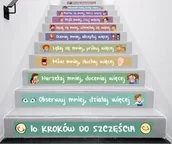 Pomoce naukowe - Naklejki na schody: 10 kroków do szczęścia - miniaturka - grafika 1