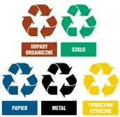 Tablice BHP - OD100 ETYKIETY NA POJEMNIKI NA ODPADY, FN - FOLIA SAMOPRZYLEPNA; (250X375MM) - miniaturka - grafika 1