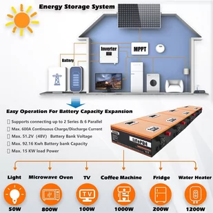Cloudenergy 24V 150Ah LiFePO4 Battery Pack Backup Power, 3840Wh Energy, 6000  Cycles, Built-in 100A BMS - Baterie do zasilaczy awaryjnych UPS - miniaturka - grafika 5