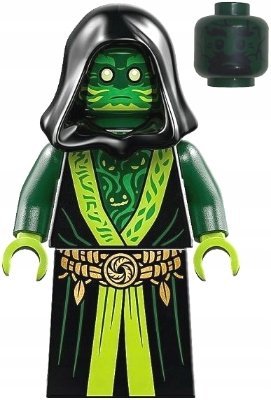 Minifigurka 