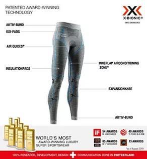 Spodnie damskie - X-Bionic spodnie damskie ani - grafika 1