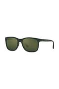 Okulary przeciwsłoneczne - Emporio Armani okulary przeciwsłoneczne dziecięce kolor zielony 0EK4184 - miniaturka - grafika 1