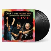 Winyle - Chick -Akoustic Band- Corea - Live - miniaturka - grafika 1