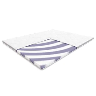 Hilding Materac  BASS 120x200 - Materace - miniaturka - grafika 1