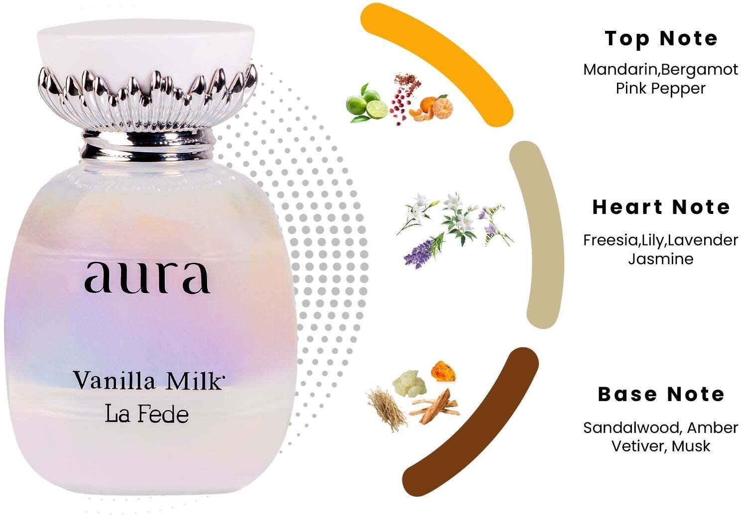 Giordano Amaro Aura Vanilla Milk Eau de Parfum 100ml 311644