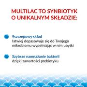 USP Zdrowie SP Z O.O Multilac Synbiotyk 20 kapsułek