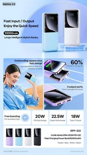 Powerbank 22,5W 10000mAh PD + QC Remax Cynile Series RPP-622 czarny - Powerbanki - miniaturka - grafika 3