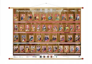 Poczet Władców Polski na tłach dynastycznych Taśma - Mały naukowiec - miniaturka - grafika 1