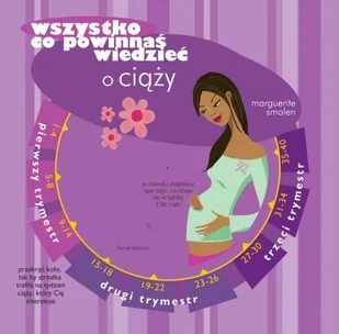 Wszystko, co powinnaś wiedzieć o ciąży - Miłość, seks, związki - miniaturka - grafika 1