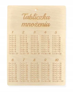 DREWNIANA TABLICZKA MNOŻENIA A4 DO ZAWIESZENIA ZAWIESZKA DO NAUKI 29CM - Mały naukowiec - miniaturka - grafika 1