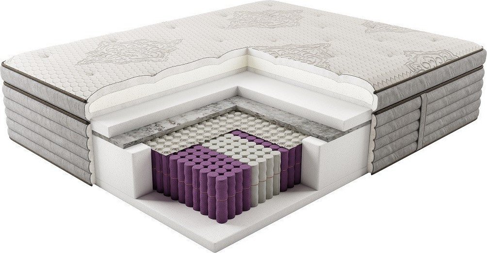 Hilding Materac Otello DeLuxe Edition by Hilding hybrydowy ROZMIAR: 200x200 cm, POKROWIEC: Baroque