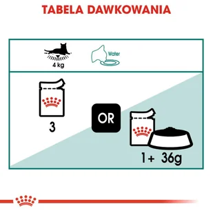 ROYAL CANIN  Instinctive +7 12x85g w sosie karma mokra dla kotów starszych, wybrednych - Mokra karma dla kotów - miniaturka - grafika 6