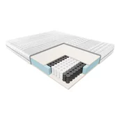 Materace - Janpol Materac KLIO 120x190 - miniaturka - grafika 1