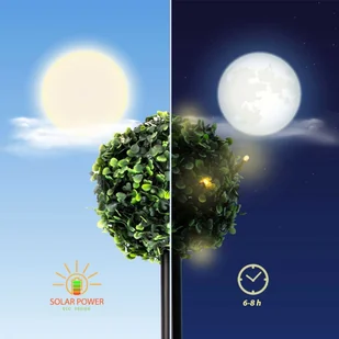 Zestaw lamp solarnych 3 kul bukszpanowych 27led - Lampy ogrodowe - miniaturka - grafika 6