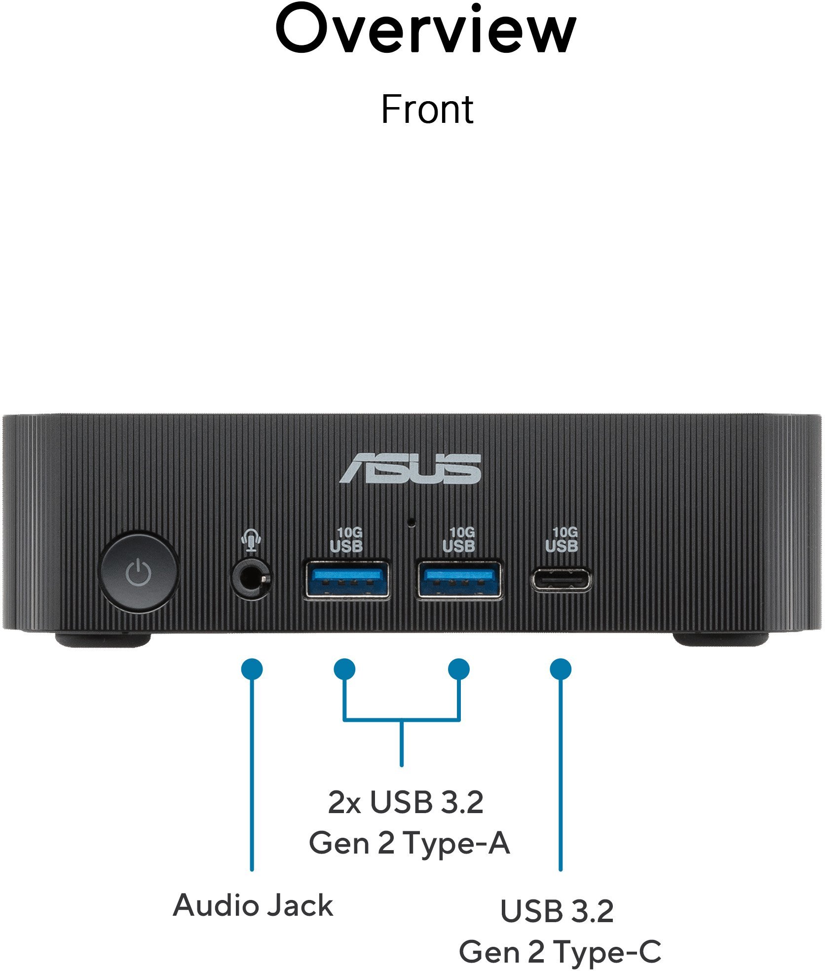 Komputer Asus ASUS EC PN54-S1 RYZEN 3 210, 32GB DDR5, 1TB SSD, WIFI7, bez systemu