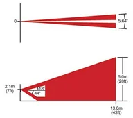 Akcesoria do alarmów - Soczewka do czujek ruchu CU-1 PARADOX - miniaturka - grafika 1