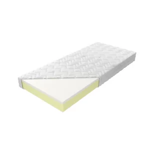 Koło M&K Bahrain Naturalis 80x200 - Materace - miniaturka - grafika 1