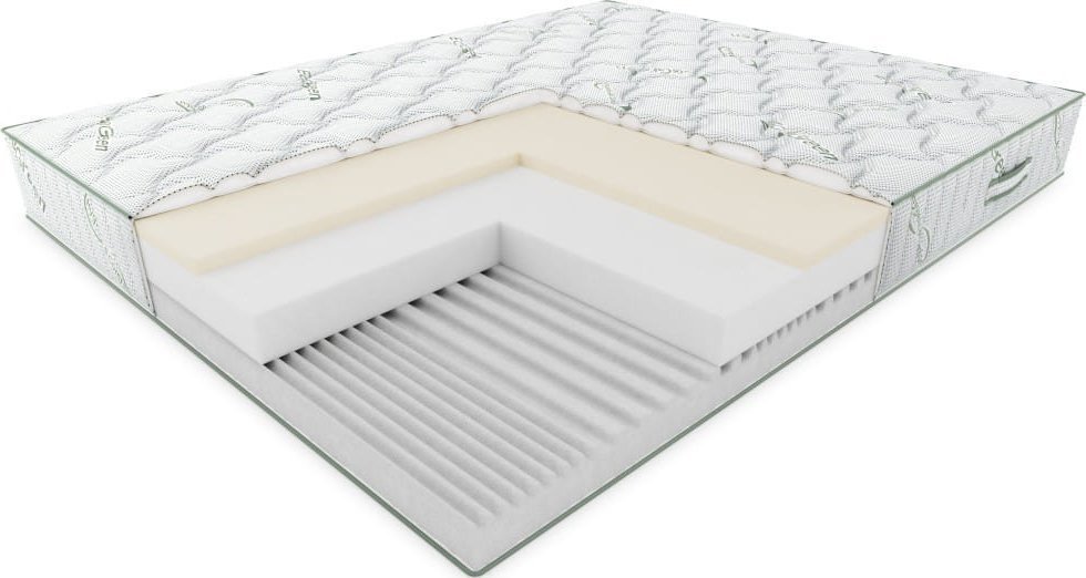 Hilding Materac Hilding FIORD : Rozmiar - 180x200, Pokrowiec - EcoGreen U NAS KUPISZ NAJTANIEJ!