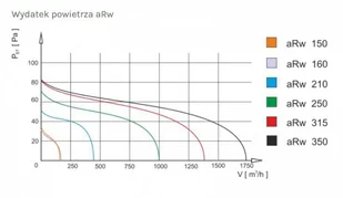 Un Kołek Ramowy Wszechstronny Kaxdn 12*80Mm Nylon Op-20Szt. KXNO 12*80 5902288507309 - Kołki - miniaturka - grafika 2