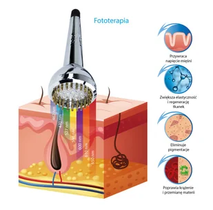 Alvi Prague Urządzenie do światłoterapii T-07 - Pozostałe urządzenia kosmetyczne Alvi Prague Urządzenie do światłoterapii T-07 - Pozostałe urządzenia kosmetyczne - miniaturka - grafika 8