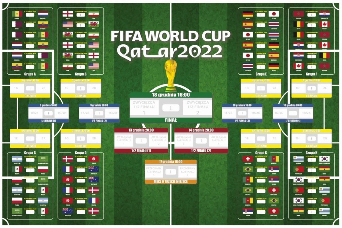 PUZZLE Tabela Mistrzostw Świata Katar A3 252 el z Nadrukiem + IMIĘ Pudełko