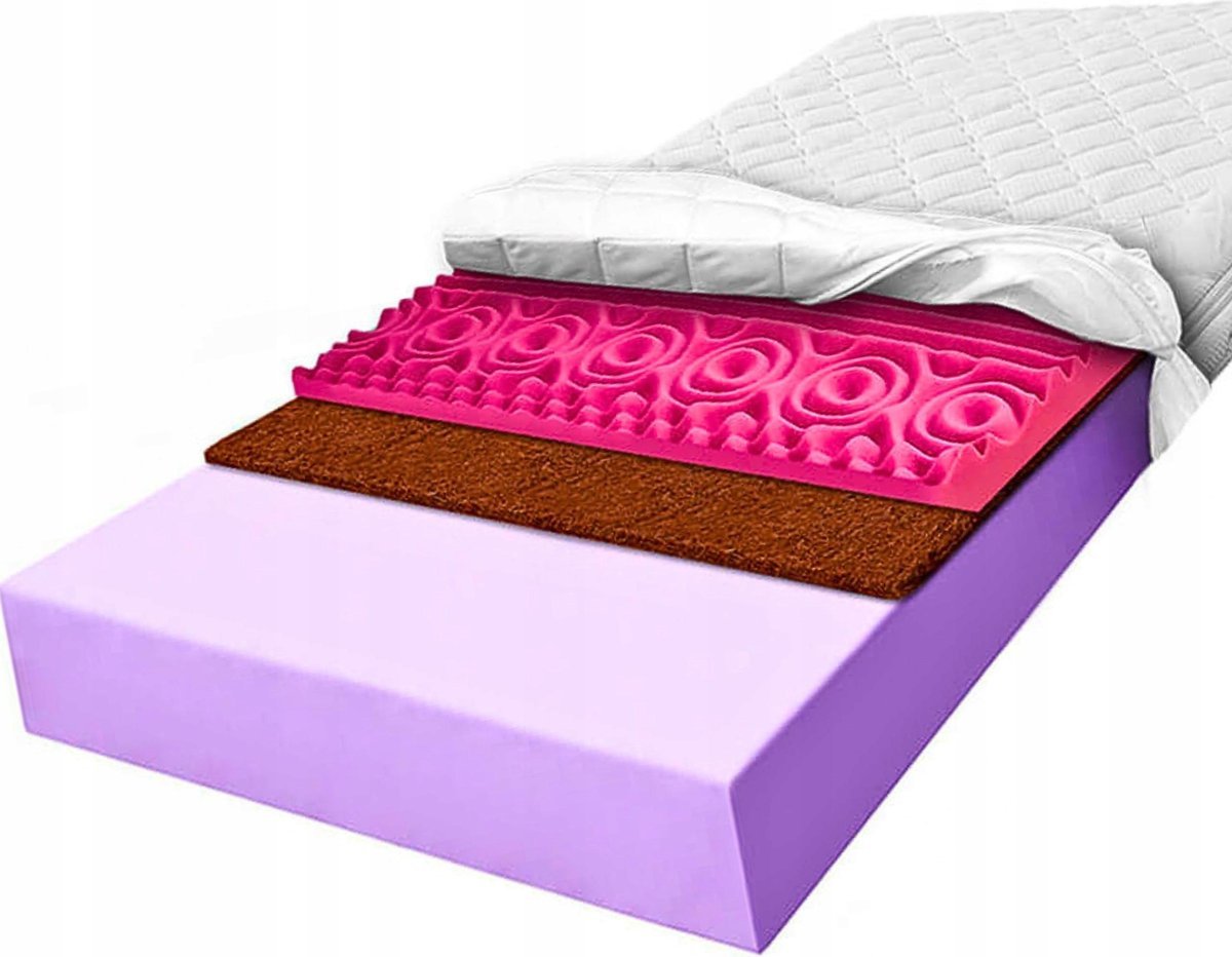 Materac H3 H4 twardy 80x200 pianka na cellulit Kokos HR konturowy 15 cm