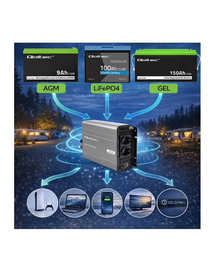 qoltec Przetwornica napięcia MS Wave 12V na 230V 2500/5000W