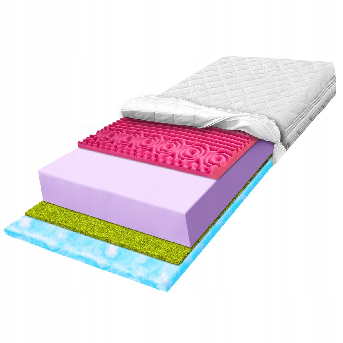 H3 H4 Materac 120x200 piankowy delikatnie otulający zdrowotny z jodem 19 cm