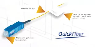 BKT-ELEKTRONIK Patchcord BKT SC/UPC-SC/UPC OS2 9/125um) duplex 1m PREMIUM 22QD922P.1 - Kable światłowodowe - miniaturka - grafika 1