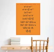 Pomoce naukowe - Naklejka na ścianę: Wzory pierwiastków i potęg - miniaturka - grafika 1