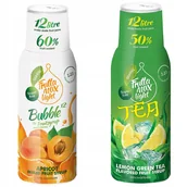 Syropy i koncentraty owocowe - Syropy Fruttamax Morela Light Ice Tea Green 500 Ml - miniaturka - grafika 1