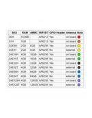 Komputery jednopłytkowe - Radxa Komputer Jednopłytkowy Rs102-D4E16T Zero 4 Gb X 1.8 Ghz RS102-D4E16T - miniaturka - grafika 1