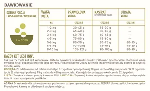 Acana  Acana Grasslands 1,8 kg - Sucha karma dla kotów - miniaturka - grafika 5
