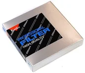 Filtry fotograficzne - Kenko Filtr Professional CPL 86mm | - miniaturka - grafika 1