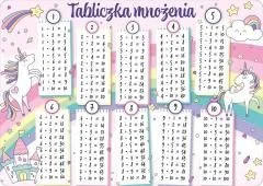 Podkładka na biurko - Tabliczka mnożenia tęcza - Podkładki na biurko - miniaturka - grafika 1