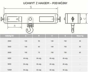 BERWILIA Uchwyt z hakiem, podwójny (udźwig: do wyboru) 29082342 - Wyposażenie gospodarstwa rolnego - miniaturka - grafika 1