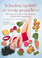 Diety, zdrowe żywienie - Schudnij zgodnie ze swoją grupą krwi - miniaturka - grafika 1