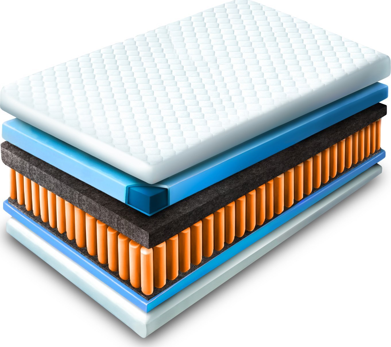 Mebel Elite Materac Piankowy Jednoosobowy 90x200 cm Kieszeniowy Sprężynowy Twardy H3 LAGUNA 7 STREF