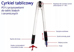 Cyrkiel tablicowy PCV na przyssawki - Przybory szkolne - miniaturka - grafika 1