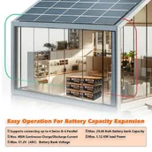 Baterie do zasilaczy awaryjnych UPS - Akumulator LiFePO4 Cloudenergy 12V 100Ah, 1280Wh energii, ponad 6000 cyklów, wbudowany BMS 100A, obsługa szeregowa/równoległa - miniaturka - grafika 1