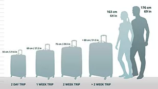Fabrizio 3-częściowy zestaw fabrizio bagaż walizka, 77 cm, 75.0 litrów, turkusowy 10191-2500 - Walizki - miniaturka - grafika 1