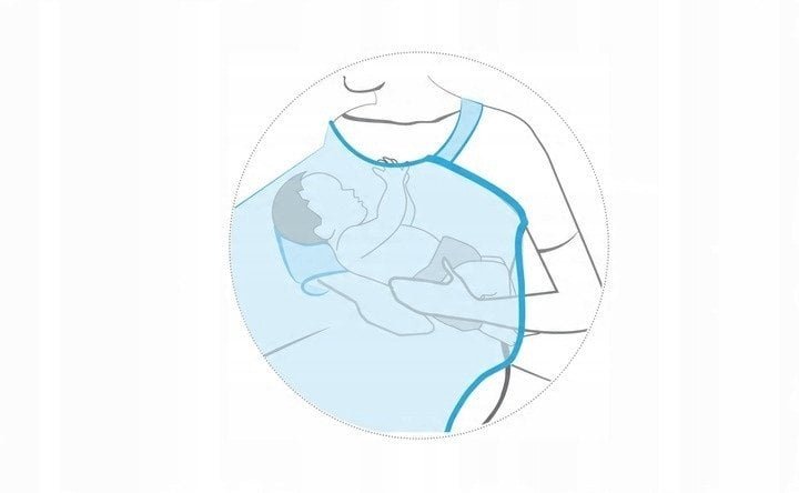 FIDDY Mufka do karmienia